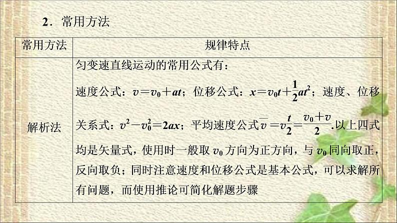 2022-2023年人教版(2019)新教材高中物理必修1 第2章匀变速直线运动的研究章末复习课件第7页