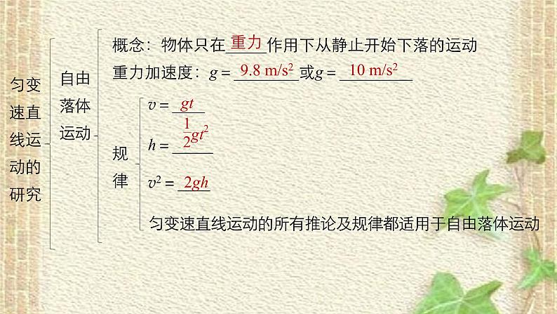 2022-2023年人教版(2019)新教材高中物理必修1 第2章匀变速直线运动的研究章末总结课件03