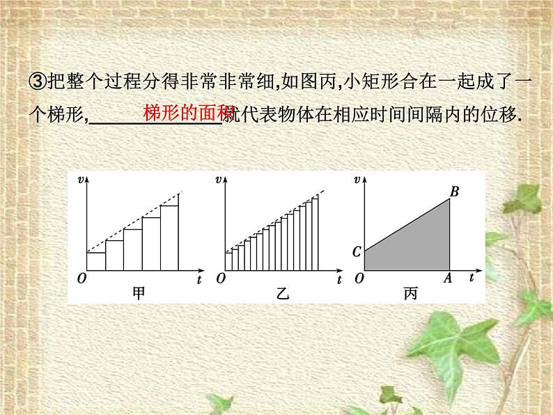 2022-2023年人教版(2019)新教材高中物理必修1 第2章匀变速直线运动的研究第3节匀变速直线运动位移与时间的关系(4)课件第5页