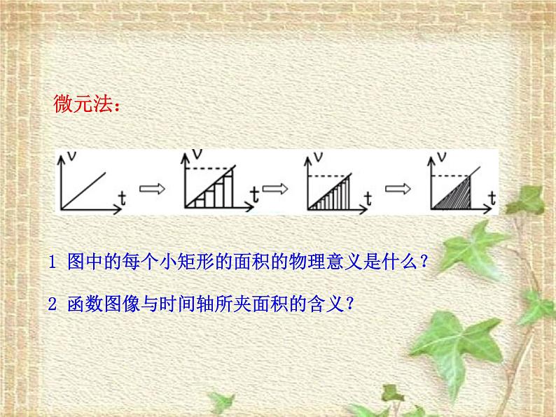 2022-2023年人教版(2019)新教材高中物理必修1 第2章匀变速直线运动的研究第3节匀变速直线运动位移与时间的关系课件03