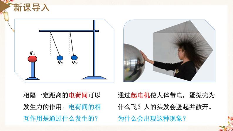 9.3  电场 电场强度（教学课件+课后练习）高二物理同步备课系列（人教版2019必修第三册）05