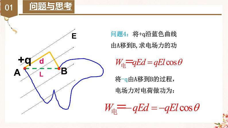 10.1 电势能和电势（教学课件+课后练习）高二物理同步备课系列（人教版2019必修第三册）08