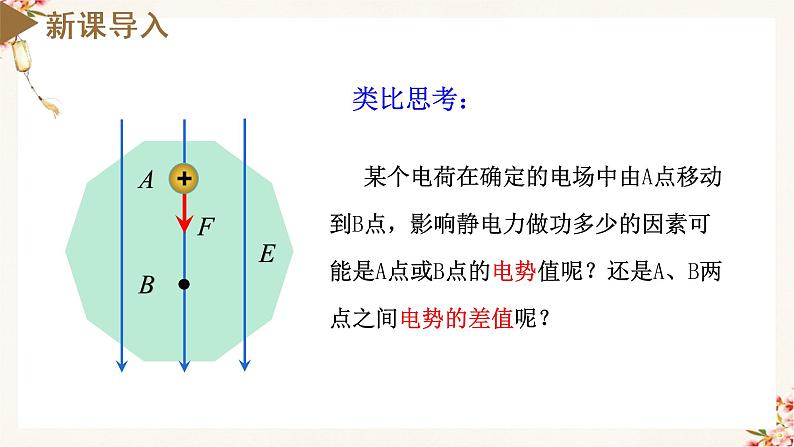 10.2 电势差（课件） 高二物理同步备课系列（人教版2019必修第三册）第4页