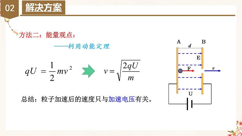 10.5  带电粒子在电场中的运动（教学课件）高二物理同步备课系列（人教版2019必修第三册）第6页