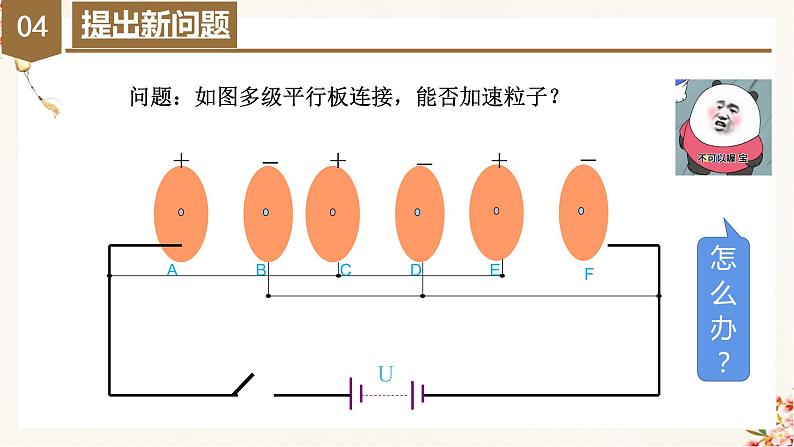 10.5  带电粒子在电场中的运动（教学课件）高二物理同步备课系列（人教版2019必修第三册）第8页