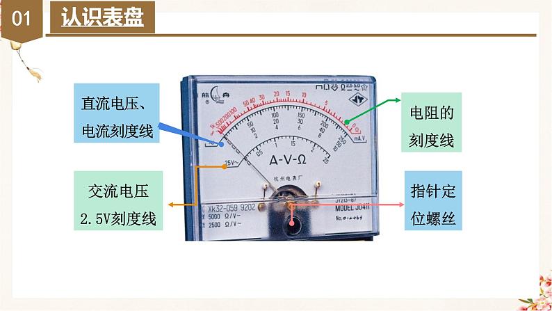 11.5 实验：练习使用多用电表（教学课件）高二物理同步备课系列（人教版2019必修第三册）  第5页