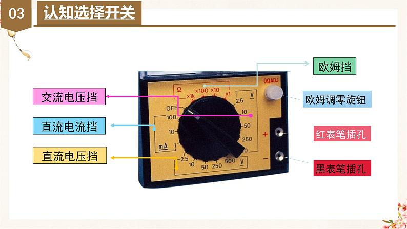 11.5 实验：练习使用多用电表（教学课件）高二物理同步备课系列（人教版2019必修第三册）  第7页