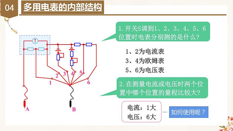 11.5 实验：练习使用多用电表（教学课件）高二物理同步备课系列（人教版2019必修第三册）  第8页