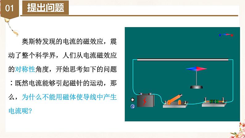 13.3电磁感应现象及应用（教学课件）高二物理同步备课系列（人教版2019必修第三册）第6页