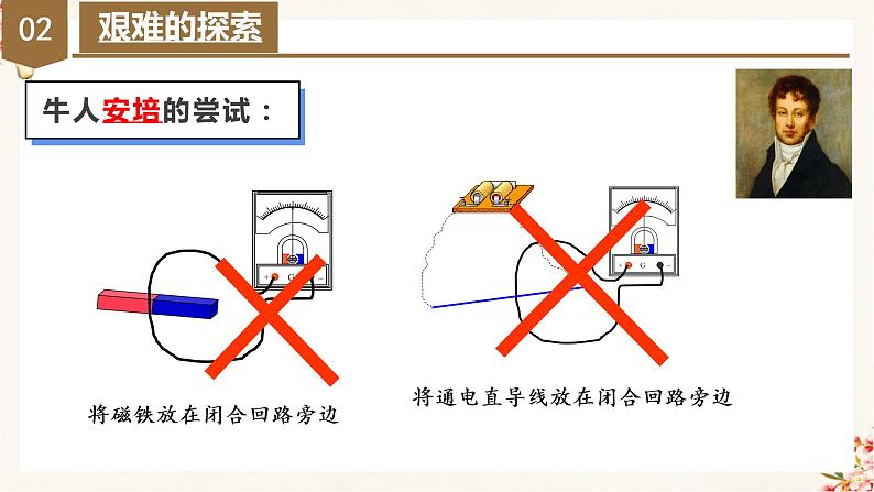 13.3电磁感应现象及应用（教学课件）高二物理同步备课系列（人教版2019必修第三册）第7页