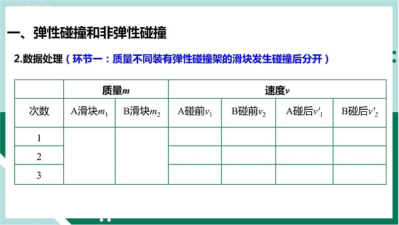 1.5弹性碰撞和非弹性碰撞（精品课件分层作业）高二物理同步备课系列（人教版2019选择性必修第一册）06