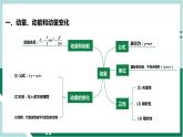 第一章《动量守恒定律》（复习课件+单元检测）高二物理同步备课系列（人教版2019选择性必修第一册）