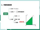 第一章《动量守恒定律》（复习课件+单元检测）高二物理同步备课系列（人教版2019选择性必修第一册）