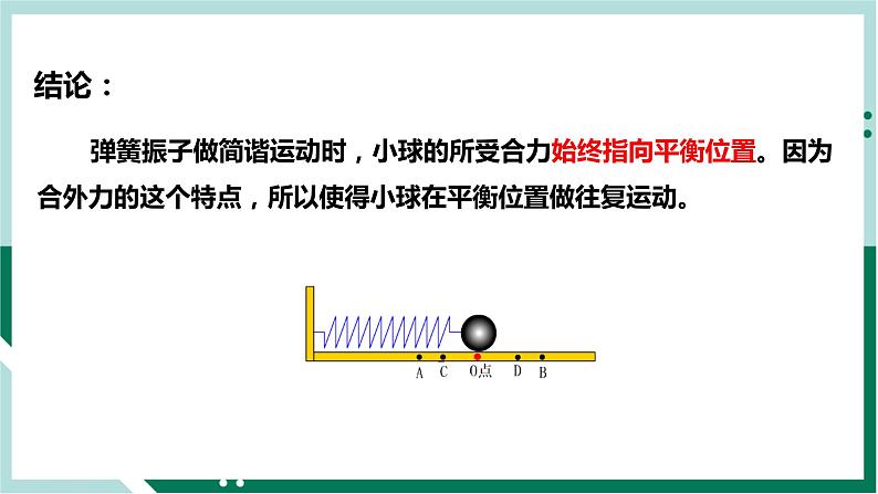 2.3简谐运动的回复力和能量（精品课件+分层作业）高二物理（人教版2019选择性必修第一册）05