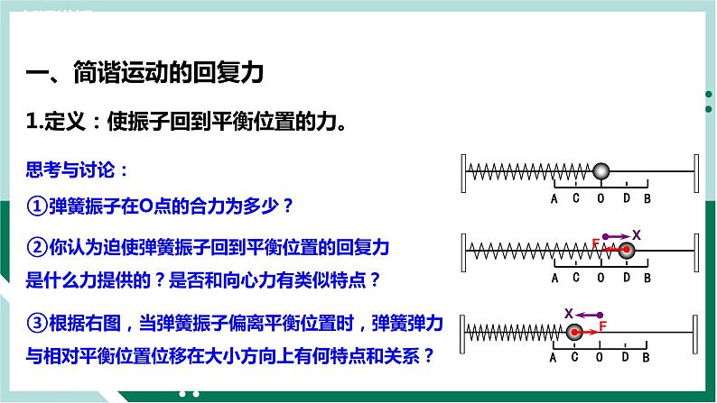 2.3简谐运动的回复力和能量（精品课件+分层作业）高二物理（人教版2019选择性必修第一册）06