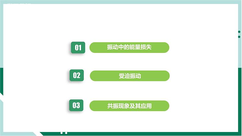 2.6受迫振动共振（精品课件+分层作业）高二物理同步备课系列（人教版2019选择性必修第一册）03