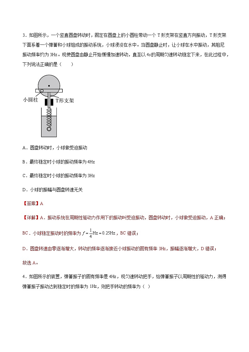 2.6 受迫振动 共振（解析版）第2页