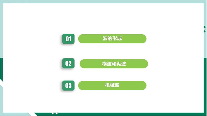 3.1波的形成（精品课件+分层作业）高二物理同步备课系列（人教版2019选择性必修第一册）04