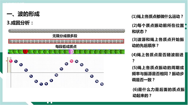 3.1波的形成（精品课件+分层作业）高二物理同步备课系列（人教版2019选择性必修第一册）07