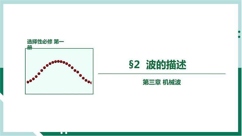 3.2波的描述（精品课件+分层作业）高二物理同步备课系列（人教版2019选择性必修第一册）01