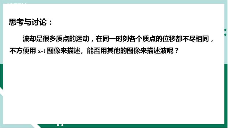 3.2波的描述（精品课件+分层作业）高二物理同步备课系列（人教版2019选择性必修第一册）03