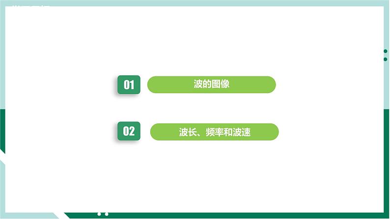 3.2波的描述（精品课件+分层作业）高二物理同步备课系列（人教版2019选择性必修第一册）04