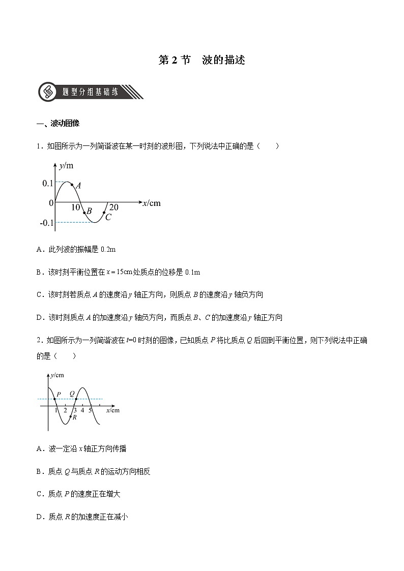 3.2 波的描述（原卷版）第1页