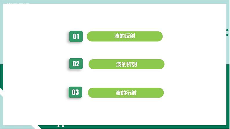 3.3波的反射、折射和衍射（精品课件+分层作业）高二物理同步备列（人教版2019选择性必修第一册）05