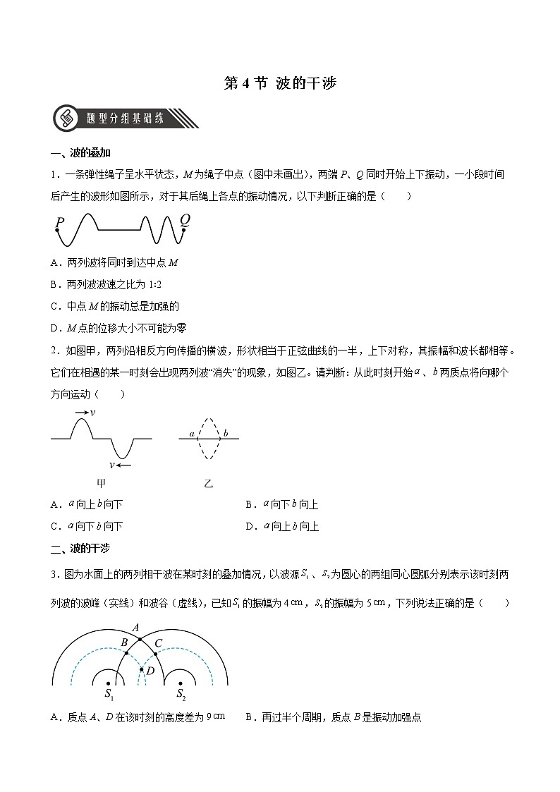 3.4波的干涉（精品课件+分层作业）高二物理同步备课系列（人教版2019选择性必修第一册）01