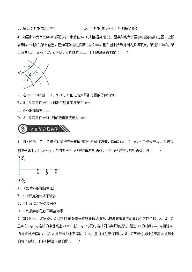 3.4波的干涉（精品课件+分层作业）高二物理同步备课系列（人教版2019选择性必修第一册）02