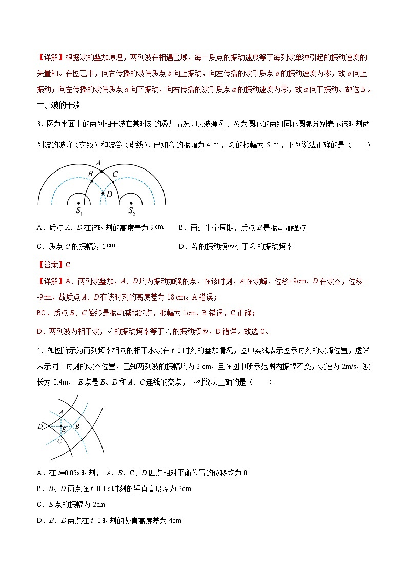 3.4波的干涉（精品课件+分层作业）高二物理同步备课系列（人教版2019选择性必修第一册）02