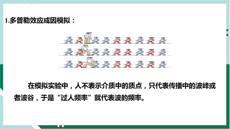 3.5多普勒效应（教学课件）高二物理同步备课系列（人教版2019选择性必修第一册）第8页