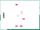 第三章《機(jī)械波》（復(fù)習(xí)課件+單元檢測）高二物理同步備課系列（人教版2019選擇性必修第一冊）
