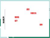 第三章《機(jī)械波》（復(fù)習(xí)課件+單元檢測）高二物理同步備課系列（人教版2019選擇性必修第一冊）