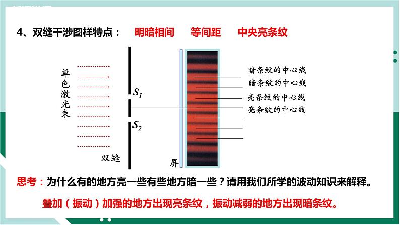 4.3光的干涉（精品课件+分层作业）高二物理同步备课系列（人教版2019选择性必修第一册）07