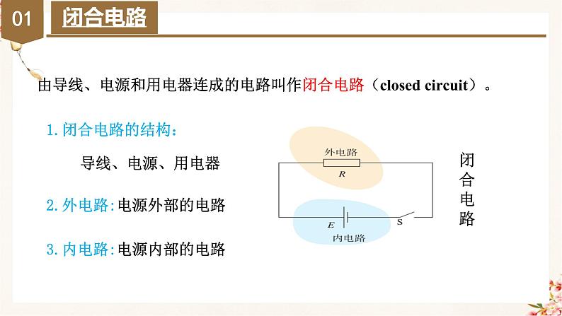 12.2闭合电路欧姆定律(第一课时)（教学课件+课后练习）高二物理同步备课系列（人教版2019必修第三册）05