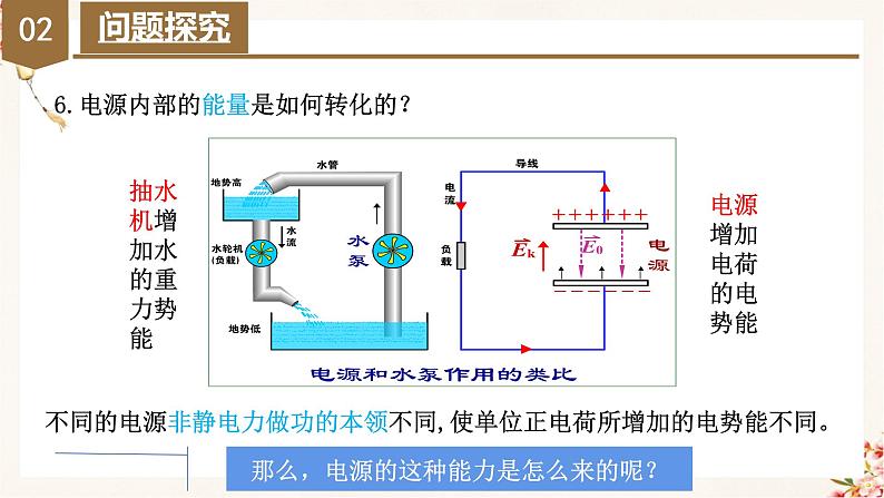 12.2闭合电路欧姆定律(第一课时)（教学课件+课后练习）高二物理同步备课系列（人教版2019必修第三册）08