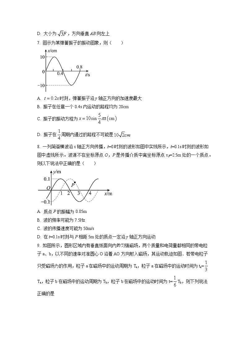 黑龙江省佳木斯市富锦市第一中学2022-2023学年高二上学期期末物理试题（原卷版）第3页