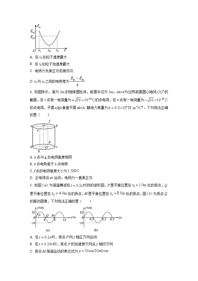 安徽省六安第一中学2022-2023学年高三上学期第四次月考物理试题（原卷版）第2页