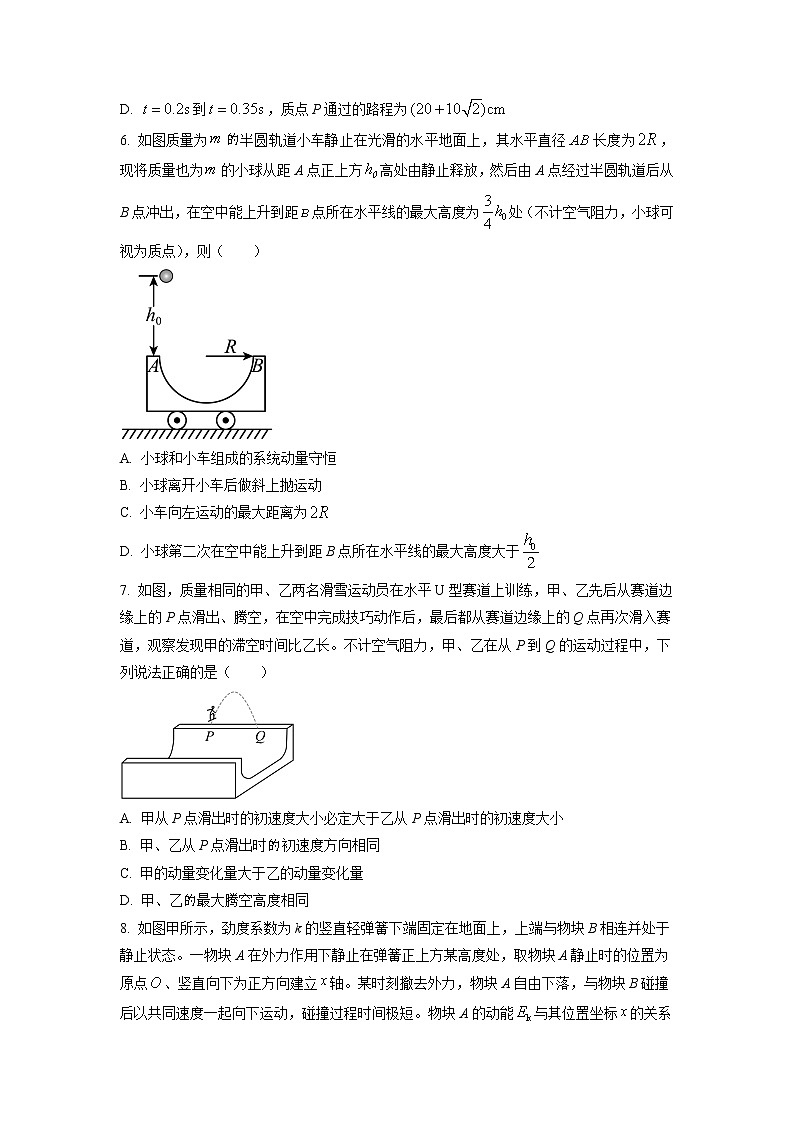 安徽省六安第一中学2022-2023学年高三上学期第四次月考物理试题（原卷版）第3页