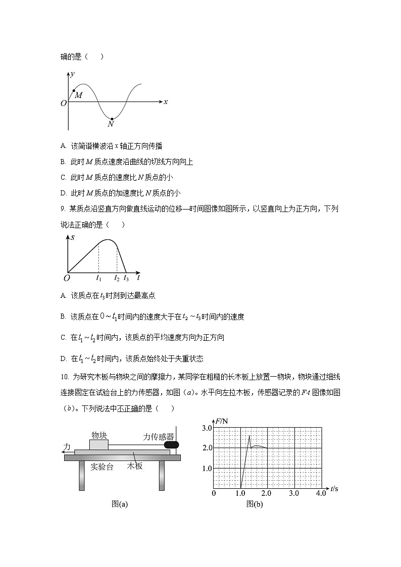 2023届上海市闵行区高三上学期一模物理试题（原卷版）第3页