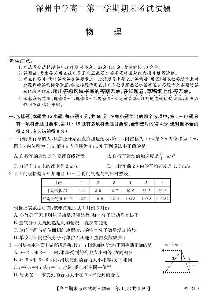 河北深州中学2018-2019第二学期高二期末试题-物理第1页