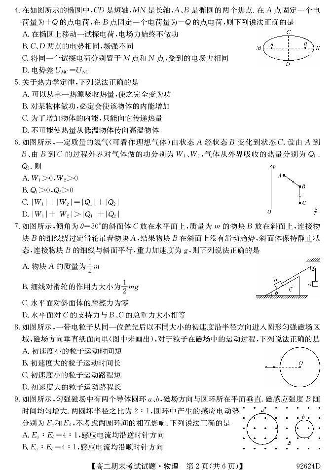 河北深州中学2018-2019第二学期高二期末试题-物理第2页