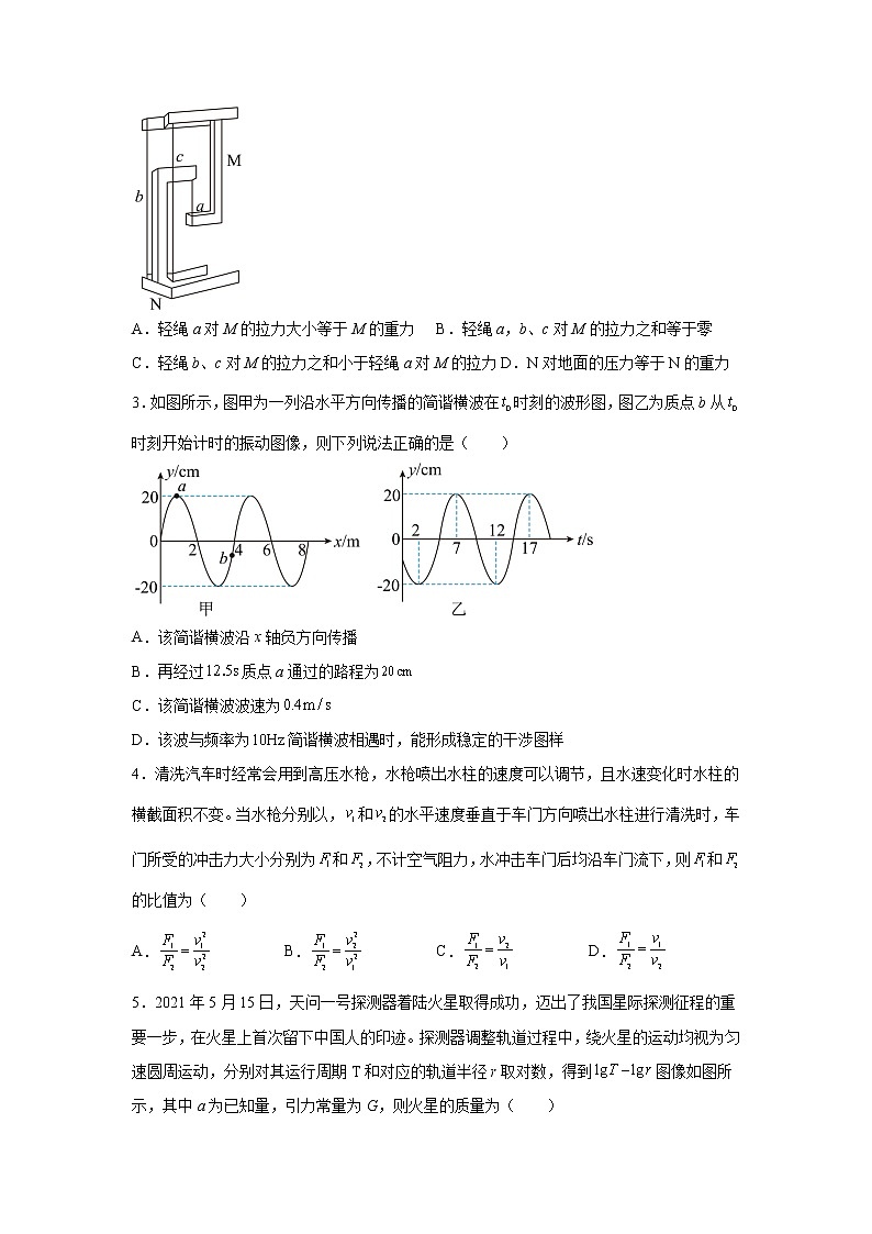 2023届吉林省长春市高三上学期质量监测物理试题（一）（word版）02
