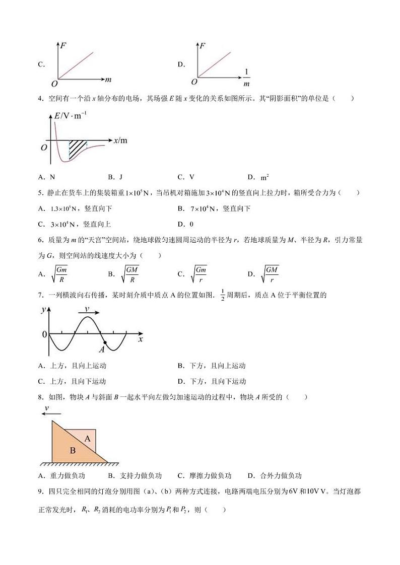 2023届上海市浦东新区高三上学期一模物理试题（PDF版）第2页