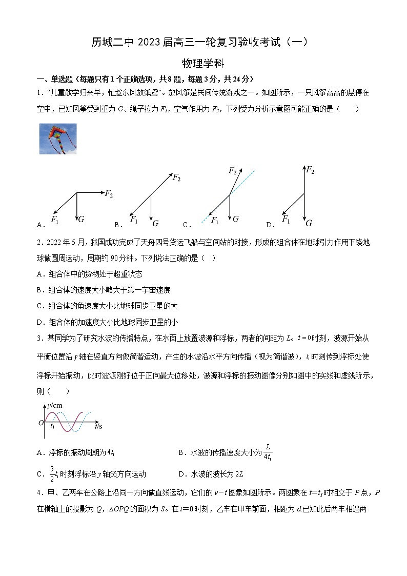 2023届山东省济南市历城第二中学高三一轮复习验收考试（一模）物理试题（word版）第1页