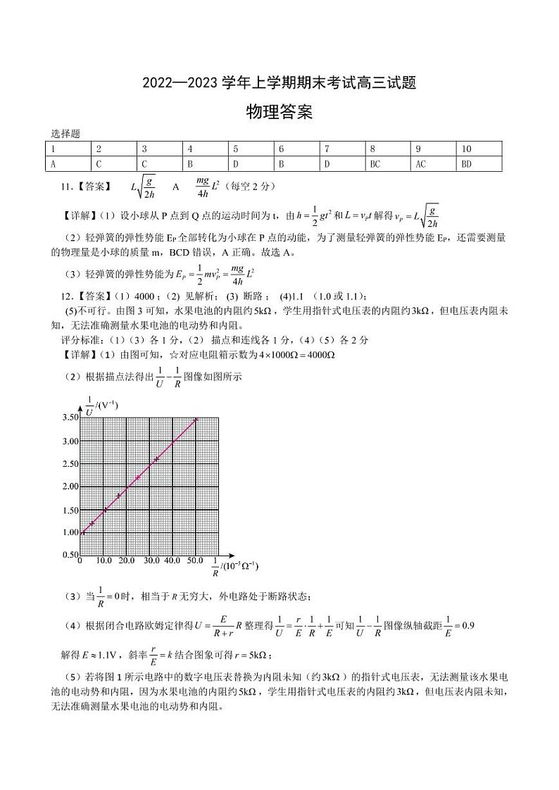 2022-2023学年辽宁省辽南协作校高三上学期期末考试物理 PDF版01