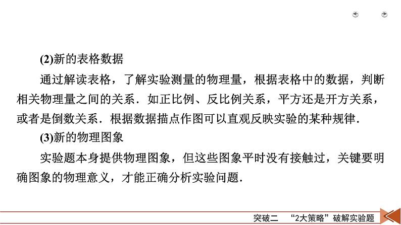 2023届二轮复习通用版 突破2　“2大策略”破解实验题 课件第6页