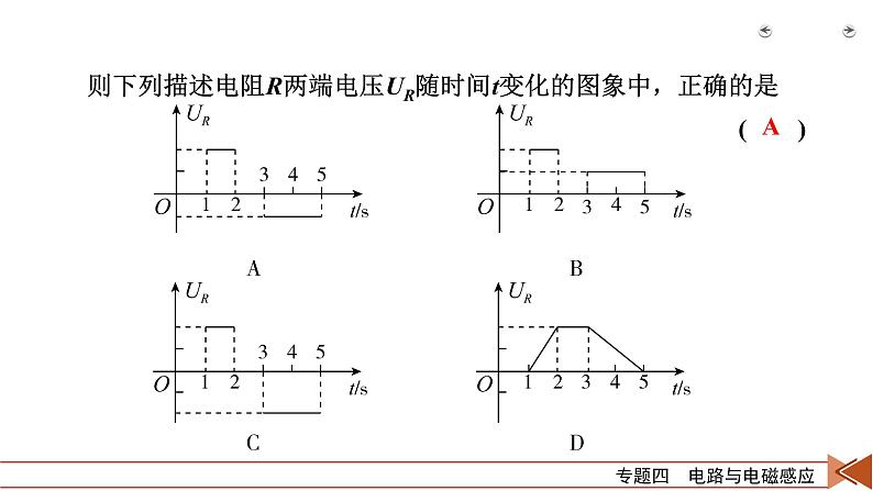 2023届二轮复习通用版 专题4 第1讲 直流电路与交流电路 课件06