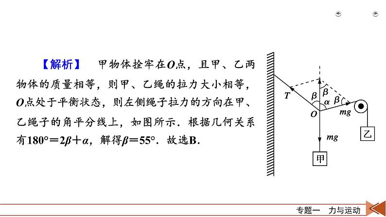 2023届二轮复习通用版 专题1 第1讲 力与物体的平衡 课件06